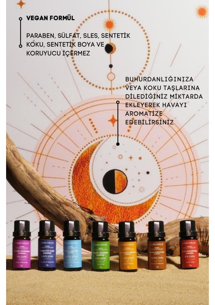 Sakral Çakra Aromaterapi Karışımı 10 ml