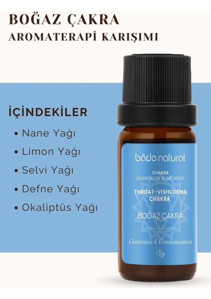 Bade Natural Boğaz Çakra Aromaterapi Karışımı 10 ml