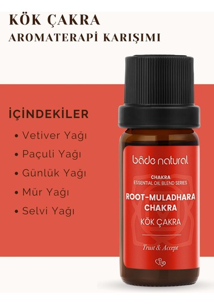 Bade Natural Kök Çakra Aromaterapi Karışımı 10 ml