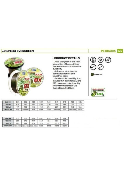 Evergreen 8x 300MT Ip Misina 0,18MM - 0,41MM Arası 0,20MM fiyatları