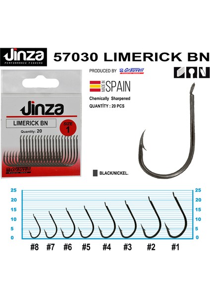 57030 Limerik Bn Siyah Olta Iğnesi 20’li Paket No:1