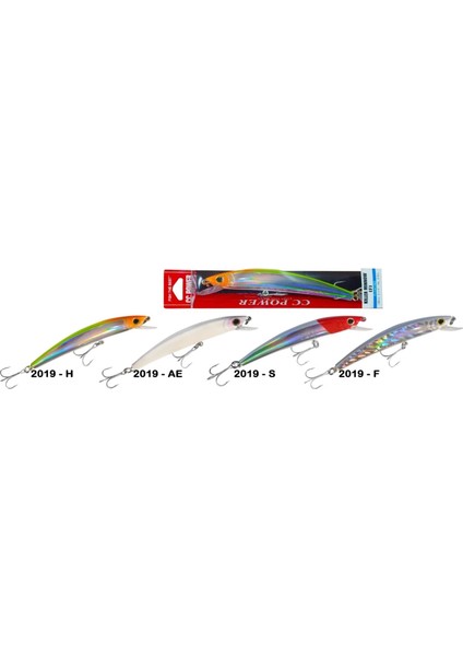 cc Power 2019 Seri Maket Balık 7cm 5gr RENK:2019F