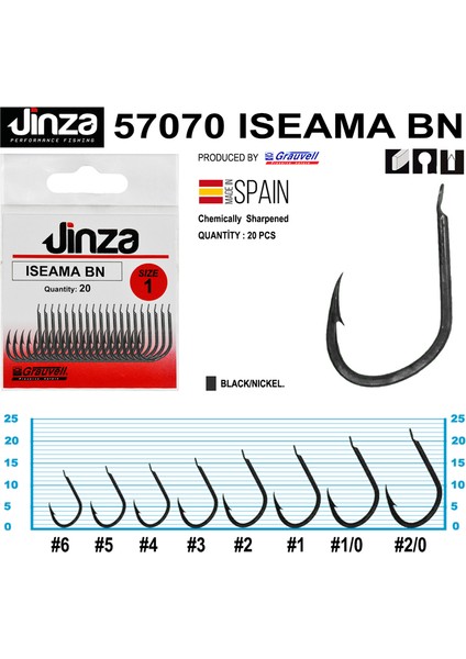 57070 Iseama Bn Siyah Olta İĞNESI20’LI Paket No:1
