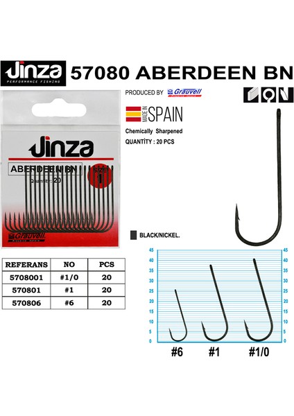 57080 Aberdeen Bn Siyah Olta Iğnesi 6 No 20’li Paket fiyatları
