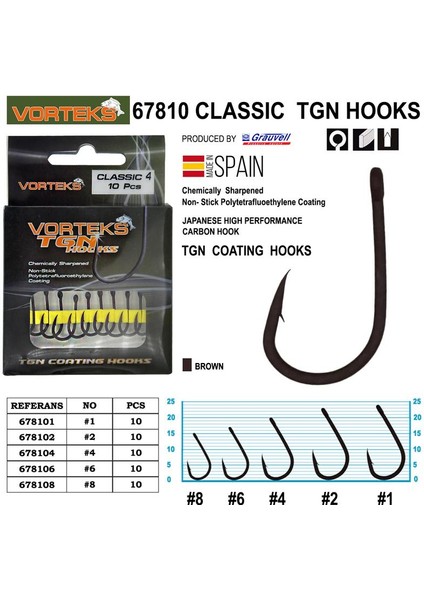 67810 Classic Tgn Sazan Iğnesi 10’lu Paket No:8