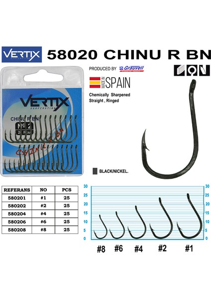 58020 Chinu R Bn Siyah Olta Iğnesi 25’li Paket No:8