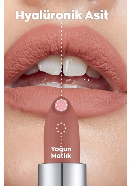 Hydramatic Mauve, Nude ve Pink Mat Ruj Paketi modelleri
