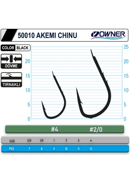 50010 Akemi Chinu Black Iğne No:3