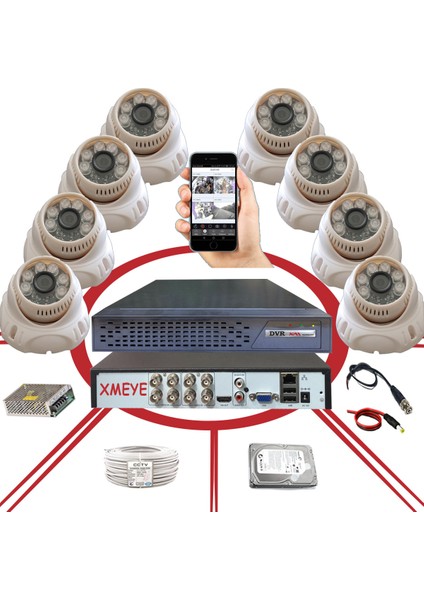 8 Kameralı Araç,yüz ve Insan Tanımalı Hareket Algılayan 5 Mp Lens 6 Süper King LED Güvenlik Kamerası Seti D236-SK6