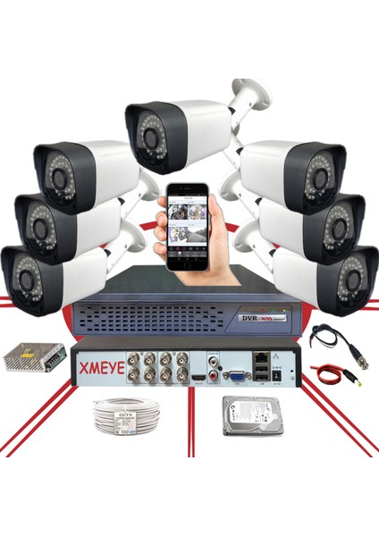 7 Kameralı Araç,yüz ve Insan Tanımalı Hareket Algılayan 5 Mp Lens 36 Ir LED Güvenlik Kamerası Seti 436
