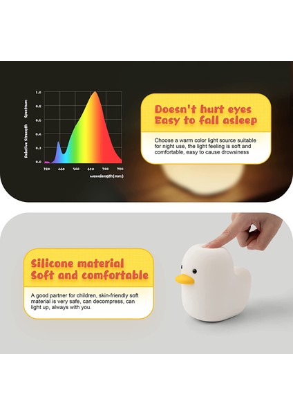 Sevimli Gece Lambası Silikon Squishy Gece Lambası Taşınabilir Şarj Edilebilir LED Lamba Dokunmatik Sensör ile Bebek Kız Erkek Hediye (Ördek) (Yurt Dışından)
