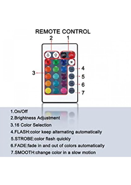 3D Kaplumbağa Gece Lambası Optik Illüzyon Lambası 16 Renk Uzaktan Kumanda ile Değişen Doğum Günü Noel Sevgililer Günü Hediye Fikri Erkekler ve Kızlar Için (Yurt Dışından) modelleri