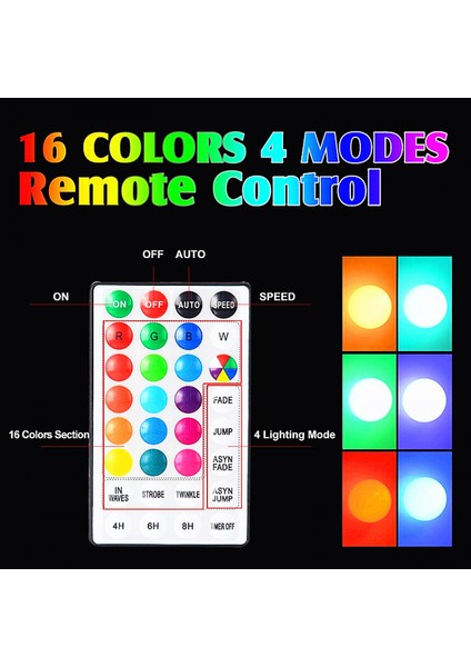 Renkli LED Marquee Harf Işıkları, Uzaktan Aydınlatmalı Marquee Tabelaları Parti Bar Harfleri, Işıklar Süslemeleri ile Ev Için --- Çok Renkli H (Yurt Dışından) fırsatları