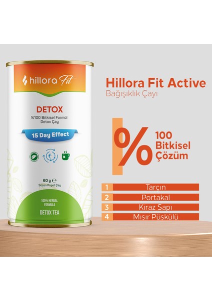 Fit Bitkisel Formül Detox Çayı 60 gr