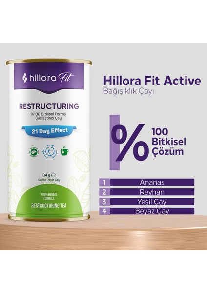 Fit Restructuring Bitkisel Formül Çay 84 gr