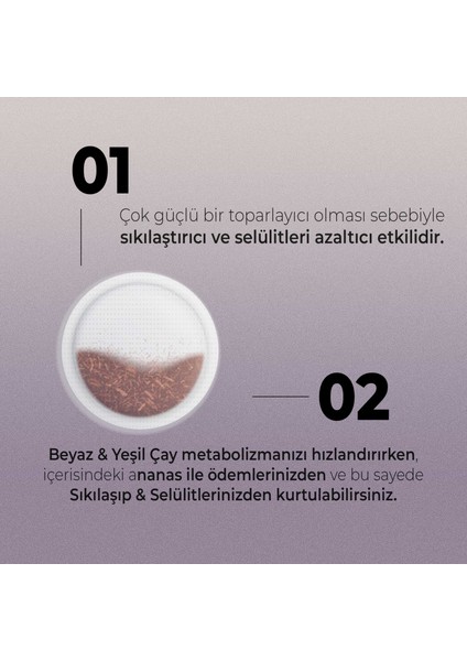 Fit Restructuring Bitkisel Formül Çay 84 gr