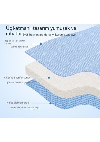 Açık Pet Ayarlanabilir Pet Boyunluk (Yurt Dışından) fırsatları