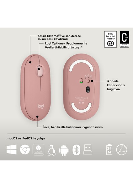 Pebble 2 Set Çoklu Cihaz Özellikli Sessiz Kablosuz Türkçe Q Klavye ve Mouse Seti - Pembe