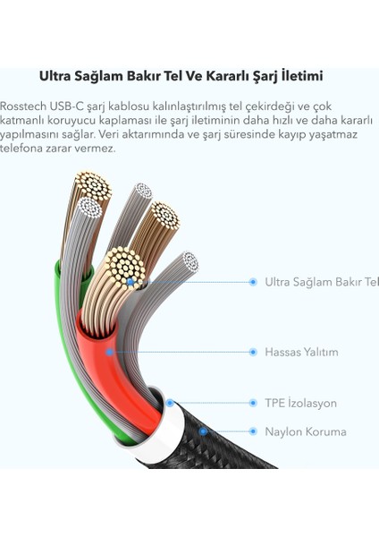 20W Usb-C To Lightning Dijital Ekranlı Hızlı Şarj Kablosu 1.2m (Rosstech Türkiye Garantili)