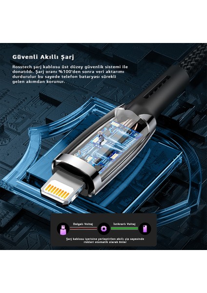 Lightning To USB LED Hızlı Şarj Kablosu iphone Uyumlu 1m (Rosstech Türkiye Garantili)