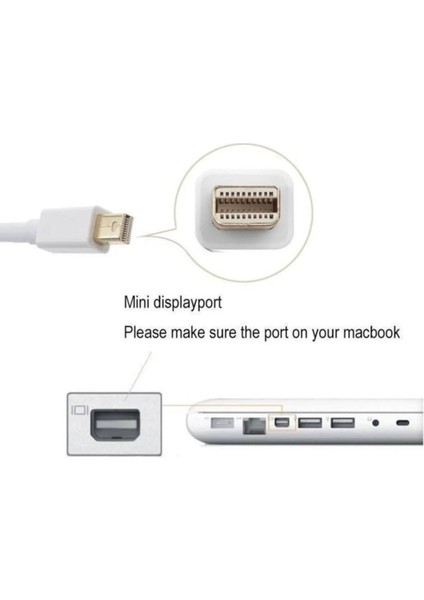 Macbook Ile Uyumlu Mini Displayport Dönüştürücü Hdmı Çıkışlı Yüksek Kalite