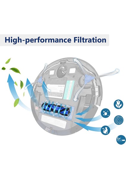 Eufy Robovac 11S 15C 30C 35C Robotlu Süpürge Aksesuarları Için (Yurt Dışından)