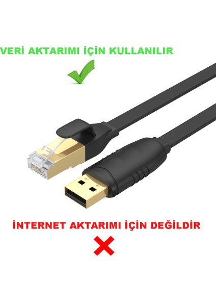 50773- USB To RJ45 Modem Router Switch Uyumlu Aktarım Konsol Kablosu