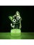 LED Gece Lambası Anime Kedi 3D Illusion Lamba Uzaktan Kumanda ile Çocuk Ev Dekorasyon Işıkları --- Çatlak Koltuk (Yurt Dışından) 1