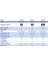 Folding Tender Roll 210 2