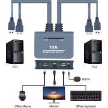 Alfais 4732 HDMI Kvm Switch 2 Port USB 2 Pc Tek Kasa Klavye Mouse Kontrol Çoklayıcı