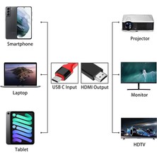 Hubify Type-C To Hdmı Görüntü Aktarım Kablosu. Usb-C Hdmı Televizyon Görüntü Kablosu 2m.