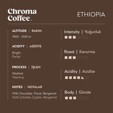 Chroma Coffee Signature Series Tanışma Paketi 30 Adet Nespresso Uyumlu Kapsül Kahve %100 Arabica