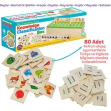 Circle Toys Ahşap Bilgi Sınıflandırma Kutusu Eğitici Mazgallı Oyuncak 88 Parça Knowledge Classification Box