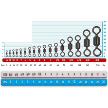 Portfish  Paslanmaz Fırdöndü  BL1001 No:7