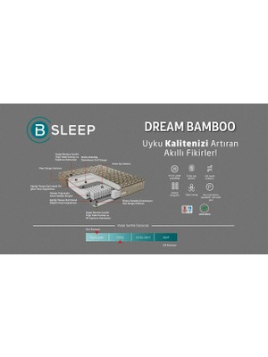 Bellona Dream Bamboo Yatak 150X200