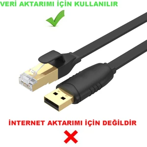 Daytona 50773 USB To RJ45 Cisco Switch Router Aktarıcı Dönüştürücü Çevirici Konsol Kablosu (1.5mt)