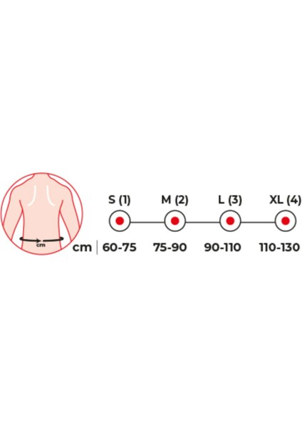 Tx Lumbosakral Korse 161 indirimleri