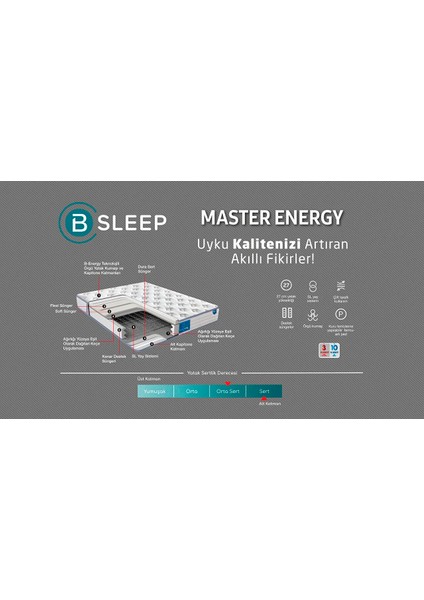 Master Energy Yatak 150X200 modelleri
