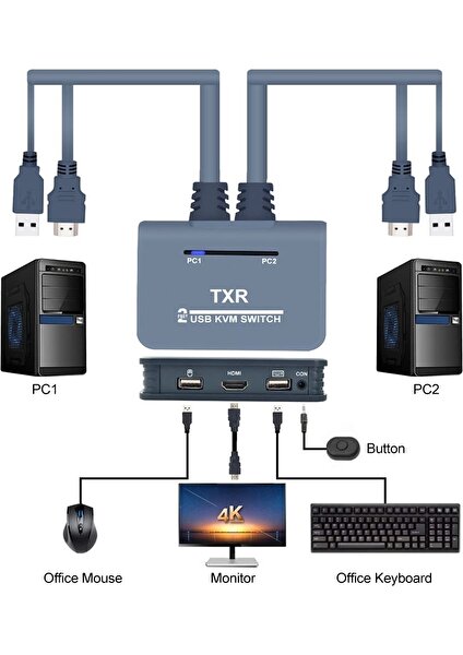 4732 HDMI Kvm Switch 2 Port USB 2 Pc Tek Kasa Klavye Mouse Kontrol Çoklayıcı