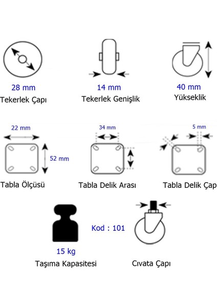 4 Adet Hts Sabit Tablalı Mobilya Tekeri Tekerlek Çap : 28 mm Kod : 101