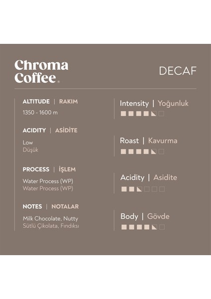 Chroma Coffee Signature Series Tanışma Paketi 30 Adet Nespresso Uyumlu Kapsül Kahve %100 Arabica