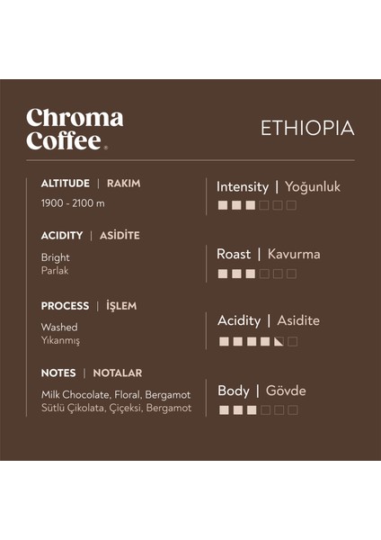 Chroma Coffee Signature Series Tanışma Paketi 30 Adet Nespresso Uyumlu Kapsül Kahve %100 Arabica