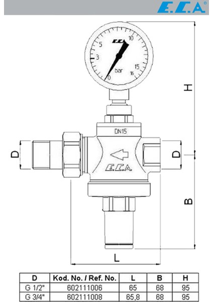 Eca 3/4 Manometreli Rakorsuz Basınç Düşürücü 602111010