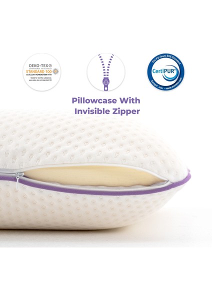 Sweet Soft Visco Yastık Ortopedik %100 Visco Ergonomik Yastık modelleri