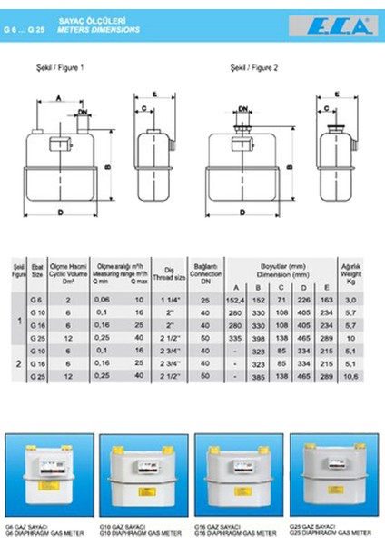 G6 Gaz Sayacı Doğal Gaz Sayacı Cihazı fiyatları