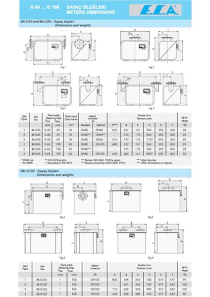 G6 Gaz Sayacı Doğal Gaz Sayacı Cihazı modelleri