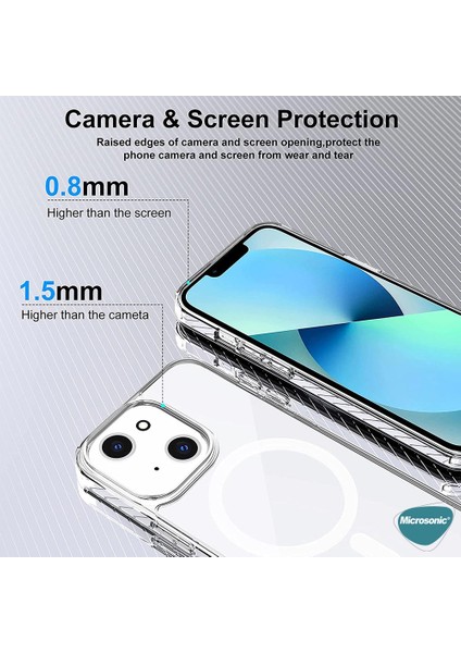 Apple iPhone 15 Plus Kılıf Magsafe Clear Soft Şeffaf