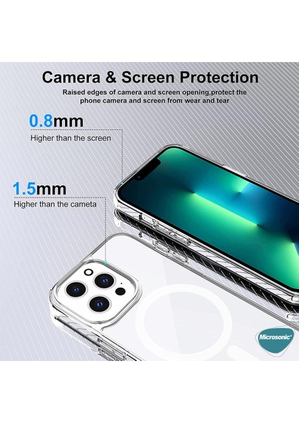 Apple iPhone 15 Ultra Kılıf Magsafe Clear Soft Şeffaf fırsatları
