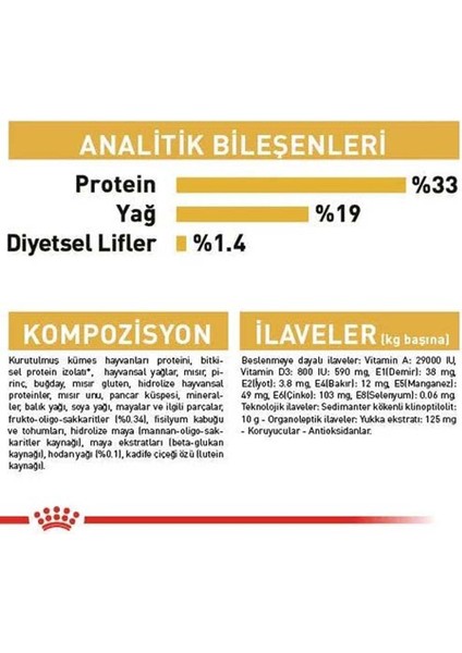 Poodle Adult Yetişkin Köpek Maması 3 kg fiyatları