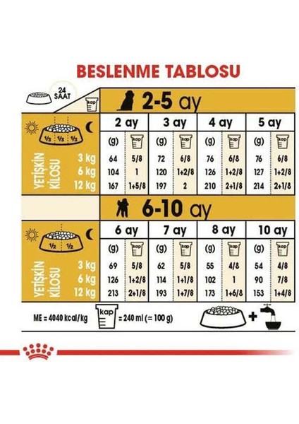 Poodle Adult Yetişkin Köpek Maması 3 kg indirimleri